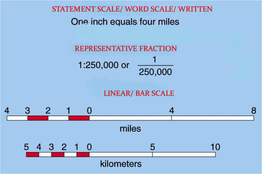 How To Read And Using Statement Of Scale Graphical Scale And Scale - Vrogue